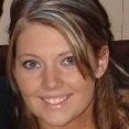 Brittney Mandella