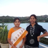 saritha koppula