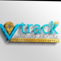 Viral Pandirkar