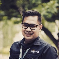 Rudi Rudiansyah