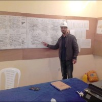 Mohamed Oukka