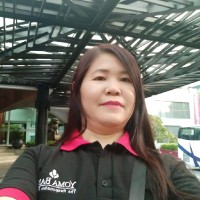 Ma Nan Kay Thi
