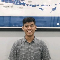 Anggi .
