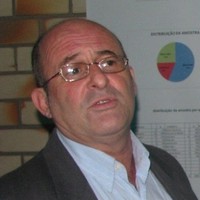 Gilberto Cechella