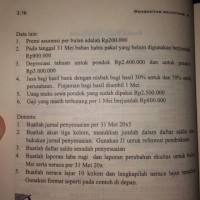 Mega Wati