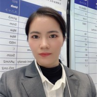 Lora Wang
