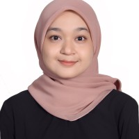 Syazana Ishak