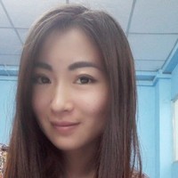 Htet Htet Oo Lwin