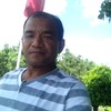 Bishnu Shrestha