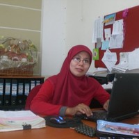 Luluk Hidayati