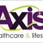 Axis Medicare