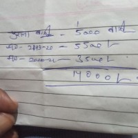Arjun Sharma Arjun Sharma