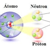 Grupo Física De Materiais UFU