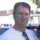 Stuart Thompson