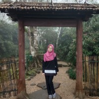 Nabihah Mohd Said