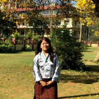Chimi Wangmo