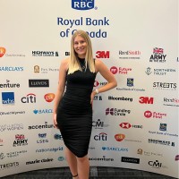 Sophie Porter Cert Cii