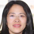 Thai Thi Thanh Van