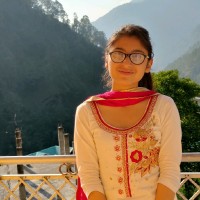 Shakha Palsra