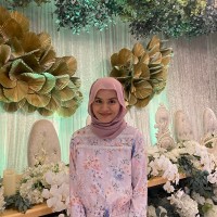 Ainur Asyikin