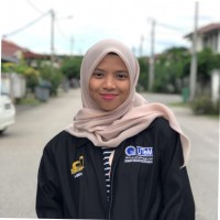 Izatul Nazmin