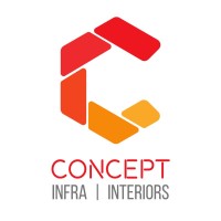 Concept Infra Interiors Private limited