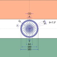 ravi ranjan thakur