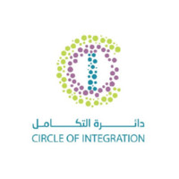 Circle of Integration