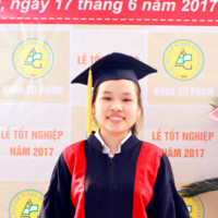Chu Thi Quỳnh