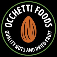 Charles Swain