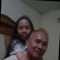 Syahrial Al