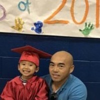 Dennis Tran