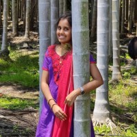 Sowmya Sp