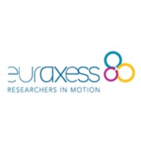 Euraxess Spain