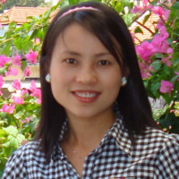 Nguyen Thi Phuong