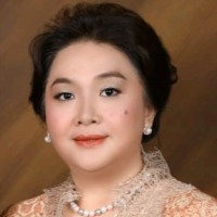 Megawati SE, MM
