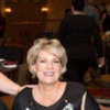 Beverly Spears Aboc