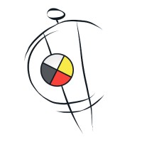 Indigenous Theatre