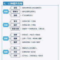 王雯倩