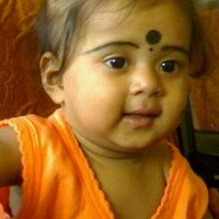 Surendar Suray