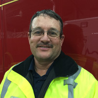John Batis