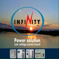 Power Solution Find ur dreams