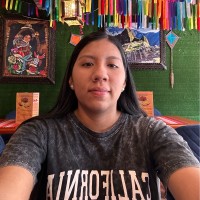 Lya Yuverly Mendoza Ramos