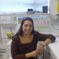 Fabian Afergan Eliyahu