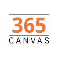 Canvas Anniversary Gifts