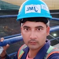 Mohammad Jiyaul Rahman