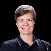 Annika Nordin