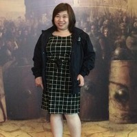 Irawati Cipto, Mm, Cscm