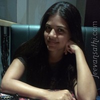 Priyanka Malliya