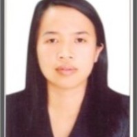 Phuong Minh